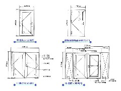 智能鋼質防火門發展緩慢的限制因素有哪些